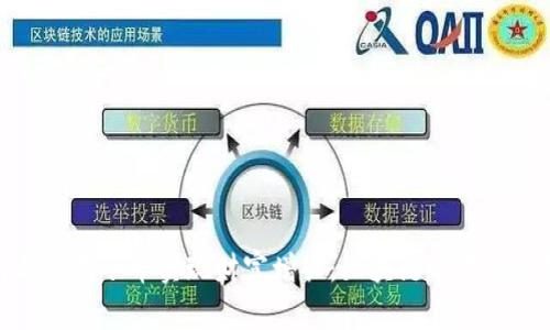 如何利用夾子幣實現(xiàn)財富增長：區(qū)塊鏈時代的新機遇