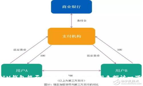 IM錢(qián)包能否支持狗狗幣？讓我們來(lái)探討一下