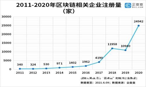 截至我最后更新的數(shù)據(jù)（2023年10月），ImToken錢包的最新版本可能會有所變化。為了獲得最新的版本信息，請訪問ImToken的官方網(wǎng)站或應(yīng)用商店（如Apple App Store或Google Play Store）獲取最新的下載和更新信息。這些平臺通常會顯示最新版本的詳細(xì)信息和更新內(nèi)容。