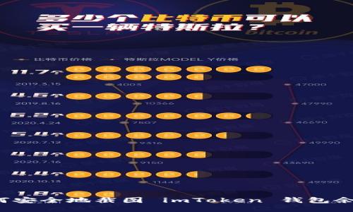 如何安全地截圖 imToken 錢包余額？