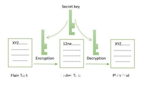 : IM錢包支付：數(shù)字時代的便利與價值