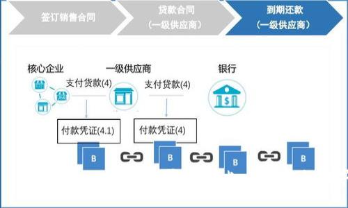 火幣錢包 vs imToken：安全性全面對(duì)比，了解你的數(shù)字資產(chǎn)保護(hù)
